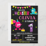 Little monster birthday invitation for girl<br><div class="desc">Monster birthday invitation for girl Little monster invitation Monster bash party invite. This template includes all 0-9 monster digits for the age, just click "Click to customize further" link and choose the age. Also there are 1-5 years old templates are listed for boy and girl birthday. This cute pastel colours...</div>