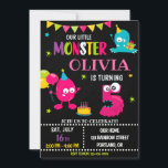 Little monster birthday invitation for girl<br><div class="desc">Monster birthday invitation for girl Little monster invitation Monster bash party invite. This template includes all 0-9 monster digits for the age, just click "Click to customize further" link and choose the age. Also there are 1-5 years old templates are listed for boy and girl birthday. This cute pastel colours...</div>