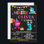 Little monster birthday invitation for girl<br><div class="desc">Monster birthday invitation for girl Little monster invitation Monster bash party invite. This template includes all 0-9 monster digits for the age, just click "Click to customize further" link and choose the age. Also there are 1-5 years old templates are listed for boy and girl birthday. This cute pastel colours...</div>