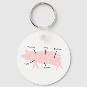 Little Pink Piggie with Tasty Labels Keychain