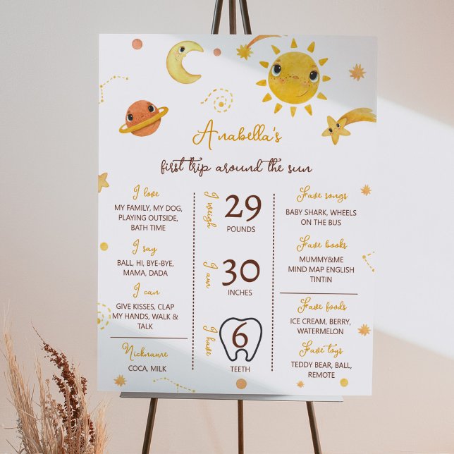 Little Sunshine 1er Anniversaire Poster de jalon (Créateur téléchargé)