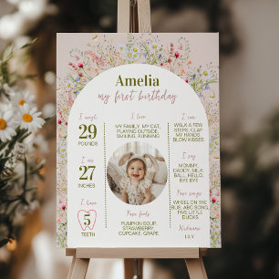 Little Wildflower First Birthday Photo Milestone Poster