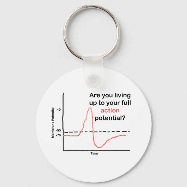 Living Up To Your Full Potential Keychain (Front)