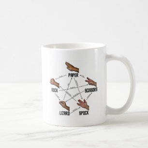 Lizard-Spock Coffee Mug