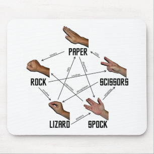 Lizard-Spock Mouse Pad