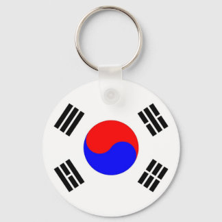 llavero taegukgi keychain
