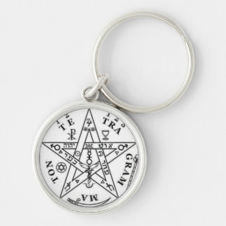 Llavero Tetragrammaton Keychain