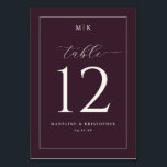 ___LLMGEN___ 9 TABLE NUMBER<br><div class="desc">This elegant table card design features a sophisticated maroon background with a minimalist and modern aesthetic. The large, bold numerals for the table number are complemented by an understated script font that adds a touch of elegance. The overall mood is refined and timeless, perfect for a classic wedding celebration. With...</div>