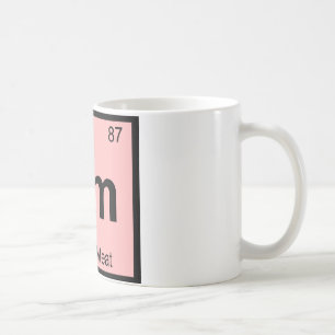 Lm - Lean Meat Chemistry Periodic Table Symbol Coffee Mug