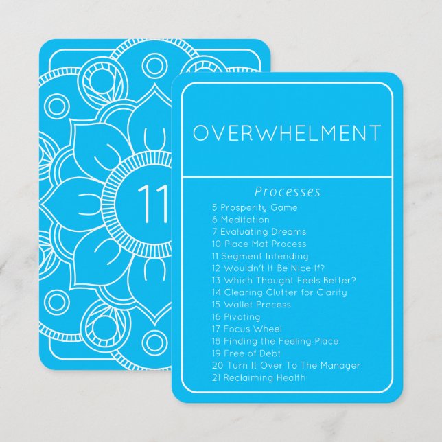 LOA Abraham Processes Overwhelment Blue Card (Front/Back)