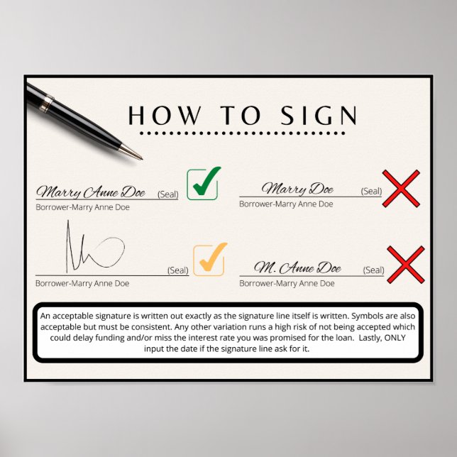 Loan Signing Agent: How to sign, Signature Example Poster (Front)