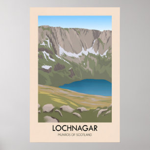 Lochnagar Munros Of Scotland Travel Poster