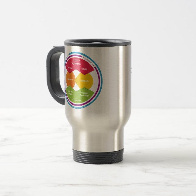 Logic Model Travel Mug (Front Left)