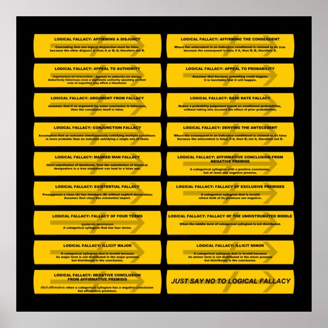 Logical Fallacies - Just Say No Poster (Front)