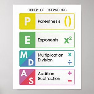 Logo Math Pour Poster Classique Lycée