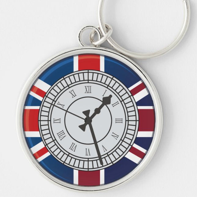 London Big Ben Clock Face  Keychain (Front)