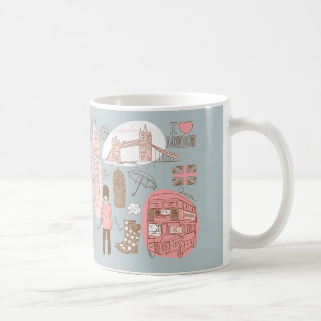 london coffee mug (Right)