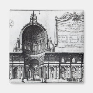 Longitudinal cross-section of St. Peter's Magnet