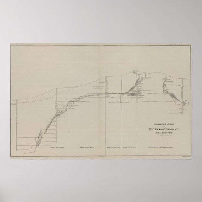 Longitudinal Section of the South Ore Channel Poster (Front)