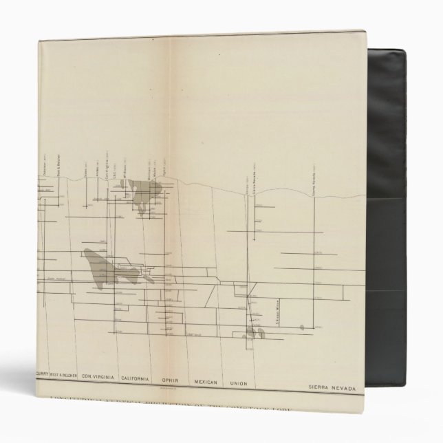 Longitudinal Vertical Projection I Comstock Lode Binder (Front/Inside)