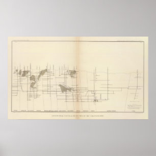 Longitudinal Vertical Projection I Comstock Lode Poster
