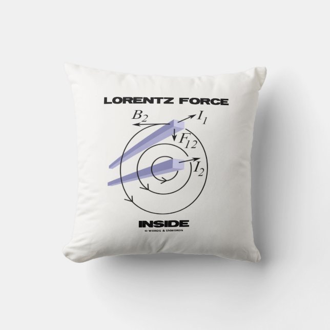 Lorentz Force Inside Electromagnetism Humour Throw Pillow (Front)