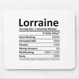 Lorraine Nutrition Personalized Name Funny Christm Mouse Pad