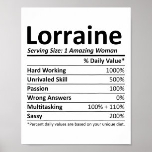 Lorraine Nutrition Personalized Name Funny Christm Poster