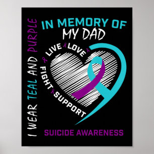 Loss Father In Memory Of My Dad Suicide Awareness  Poster