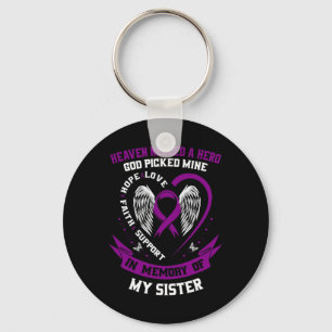 Loss In Memory Of Sister Pancreatic Cancer Awarene Keychain
