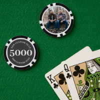 Photo personnalisée Noir 5000 jeu de valeur