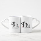 Script tendance Mr et Mrs.