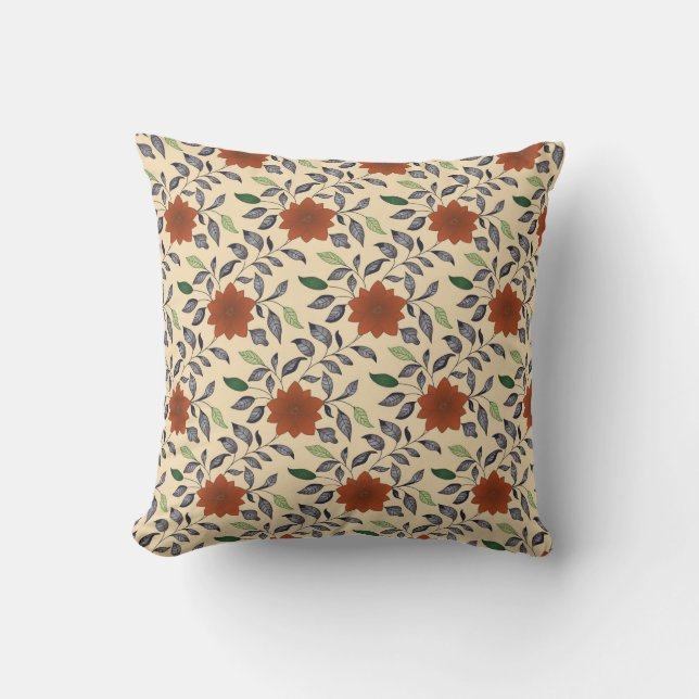 Lotus flower throw pillow (Front)