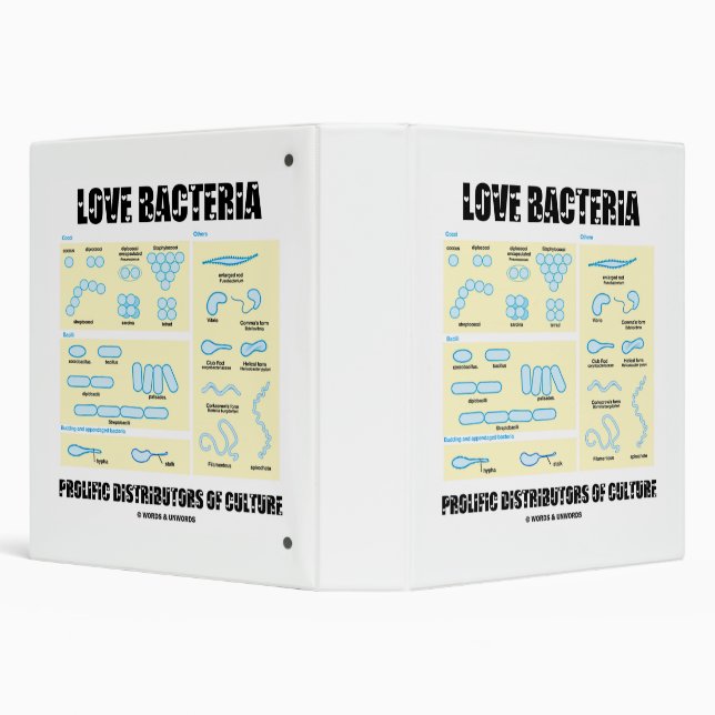 Love Bacteria Prolific Distributors Of Culture Binder (Background)