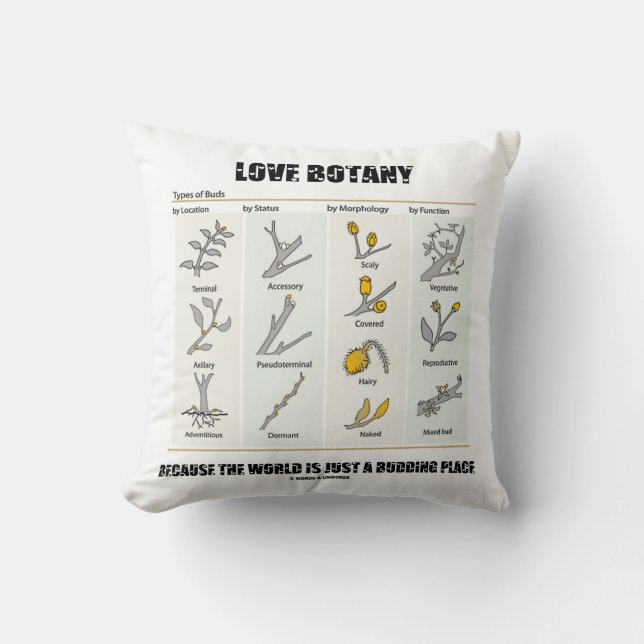 Love Botany Because The World Is Just A Budding Throw Pillow (Front)