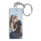 Love Couple Photo Name et Date