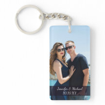 Love Couple Photo Names and Date