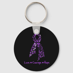 Love Courage Hope Butterfly - GIST Cancer Keychain