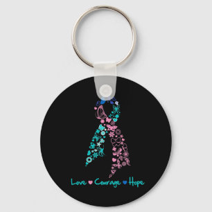 Love Courage Hope Butterfly - Thyroid Cancer Keychain