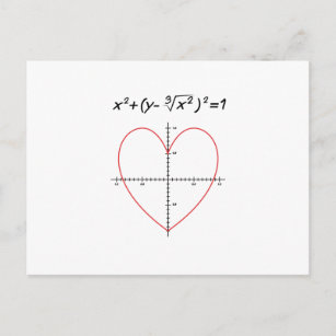 Love Heart Equation Math Funny Valentine's Day Holiday Postcard