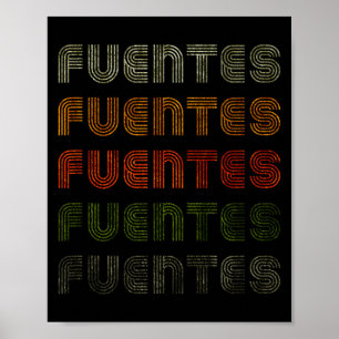 Love Heart Fuentes Tee Nge Vintage Style Black Fue Poster