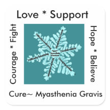 Love/ Hope/ Fight / Cure - Myasthenia Awareness