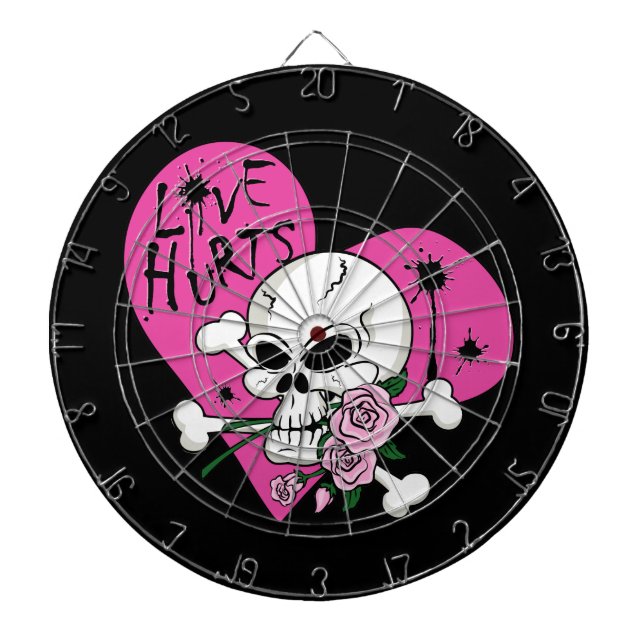 Love Hurt's Skull Dartboard (Front)
