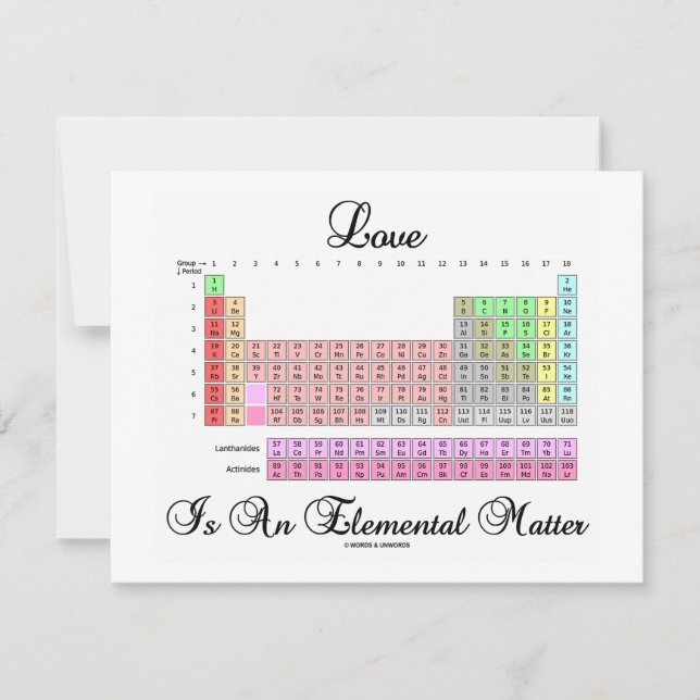 Love Is An Elemental Matter (Periodic Table) Invitation (Front)