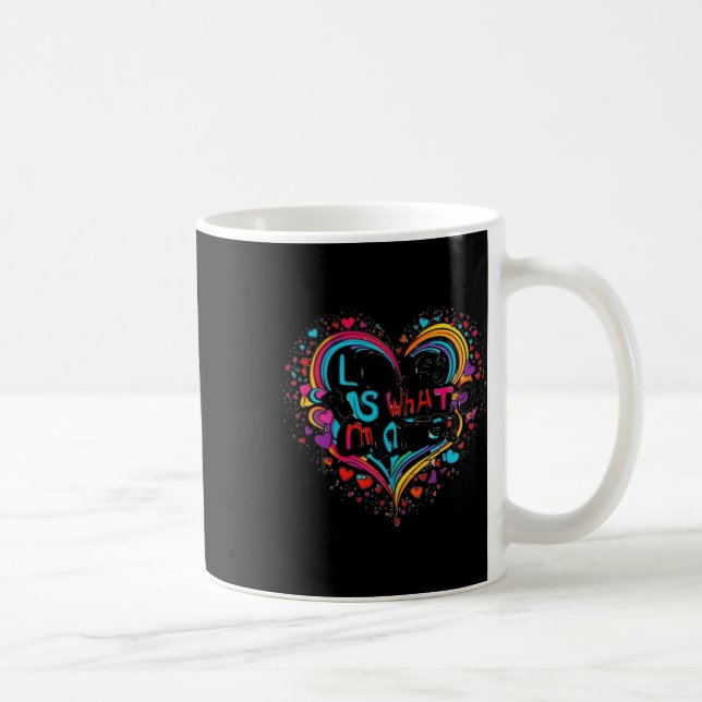 Love Is What S - Inspirational Quote Design Sticke Coffee Mug (Right)