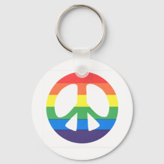 love keychain