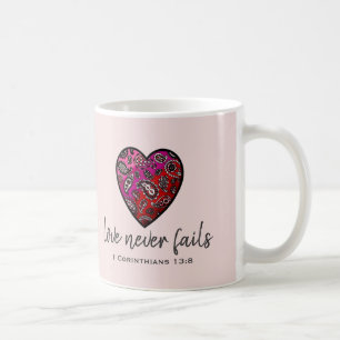 Love Never Fails Heart Mug