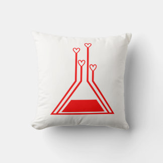 love potion throw pillow