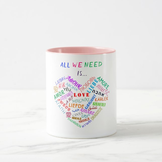 Love Text Coffee Mugs (Center)