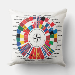 LOVE WITH NATO COUNTRYS THROW PILLOW
